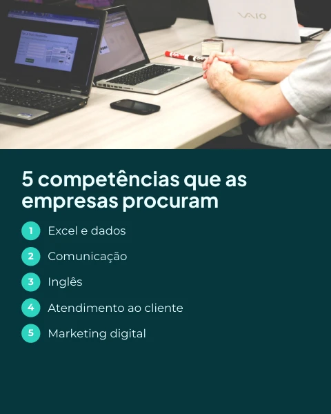 Pré-visualização do modelo Competências do futuro (Formação)