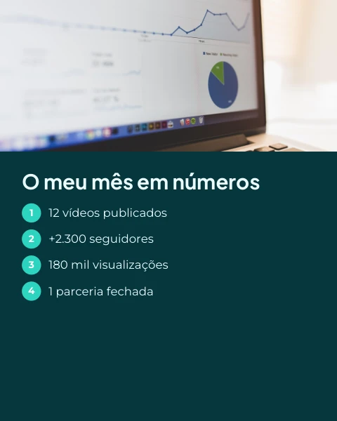 Pré-visualização do modelo Resultados do mês (Creator)