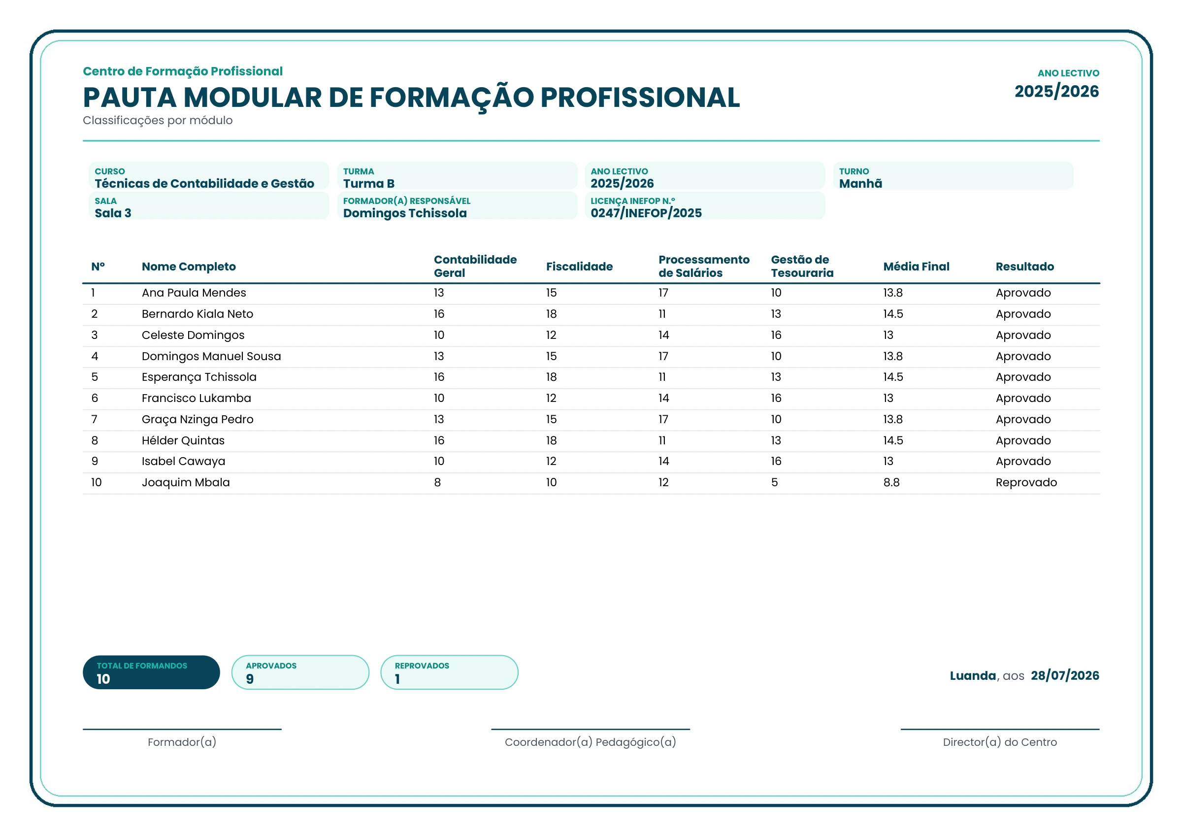 Pré-visualização ampliada do modelo Pauta Modular - Branca Arredondada - Turquesa