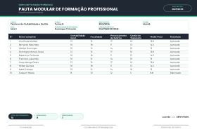 Pré-visualização do modelo Pauta Modular - Faixa Dupla - Grafite e Menta (Pauta Modular (Formação))