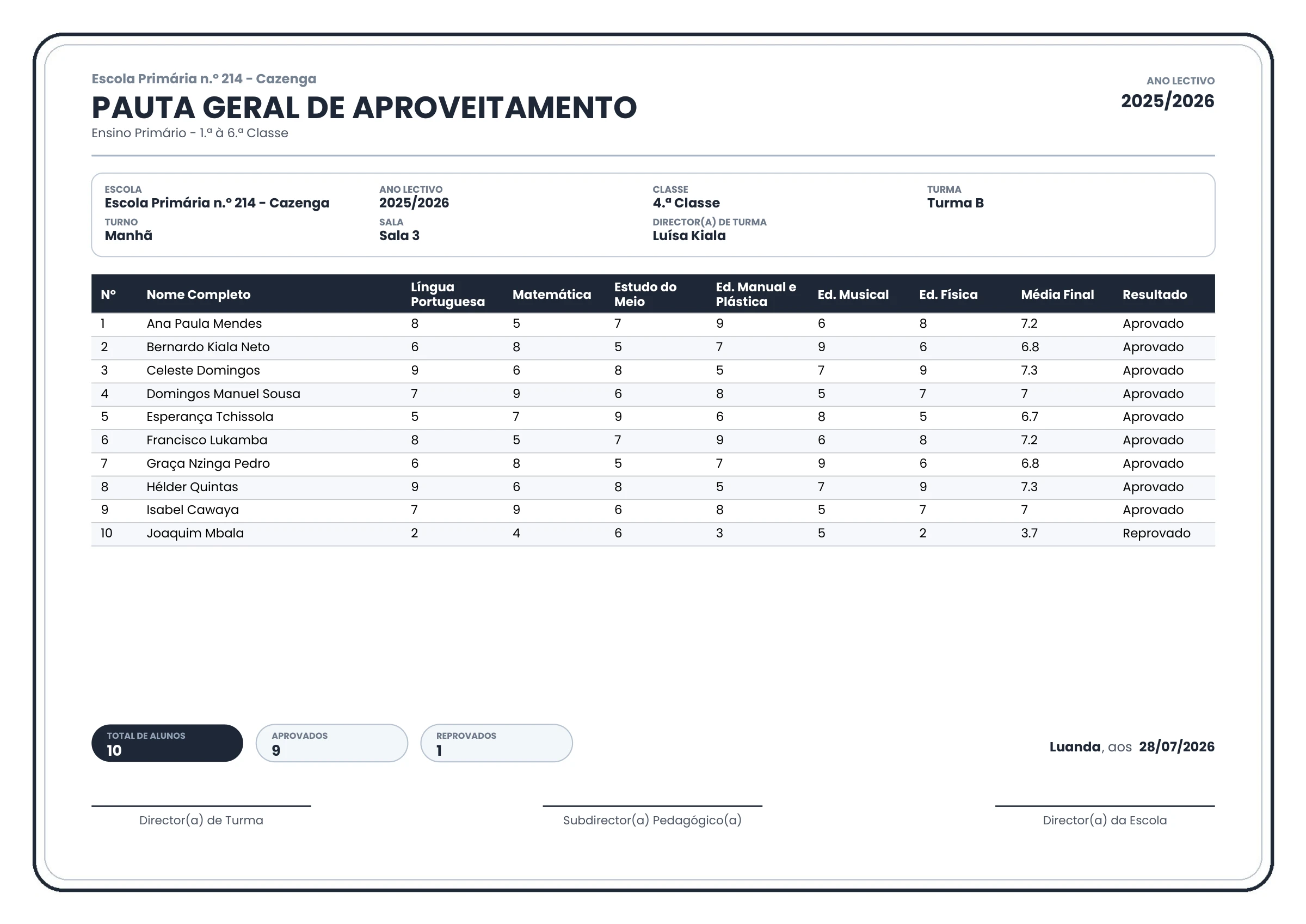 Pré-visualização ampliada do modelo Pauta Geral - Branca Arredondada - Ardósia
