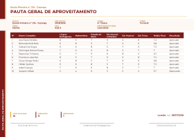Pré-visualização do modelo Pauta Geral - Etiqueta - Terra Vermelha (Pauta Geral (Ensino Primário))