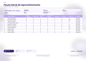 Pré-visualização do modelo Pauta Geral - Aguarela - Lavanda (Pauta Geral (Ensino Primário))