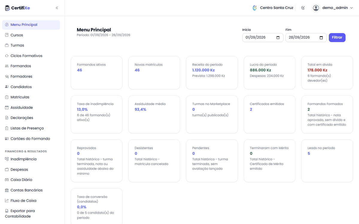Menu Principal do Certifixe num portátil, com os indicadores do período