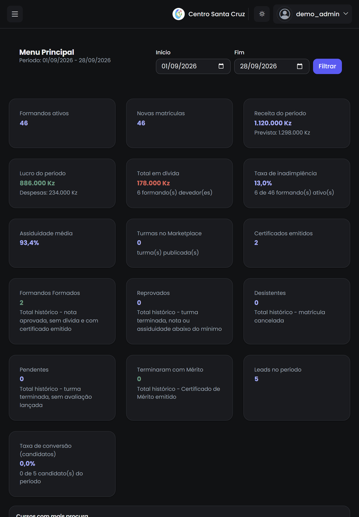 O mesmo Menu Principal num tablet